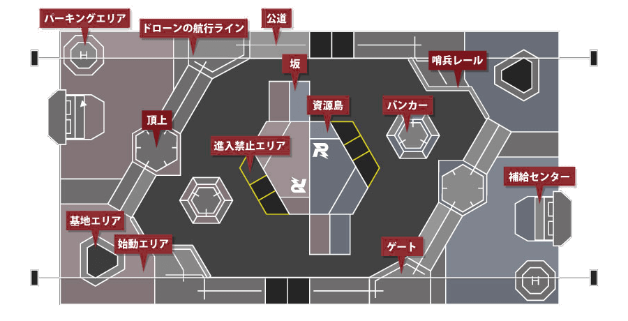 フィールド